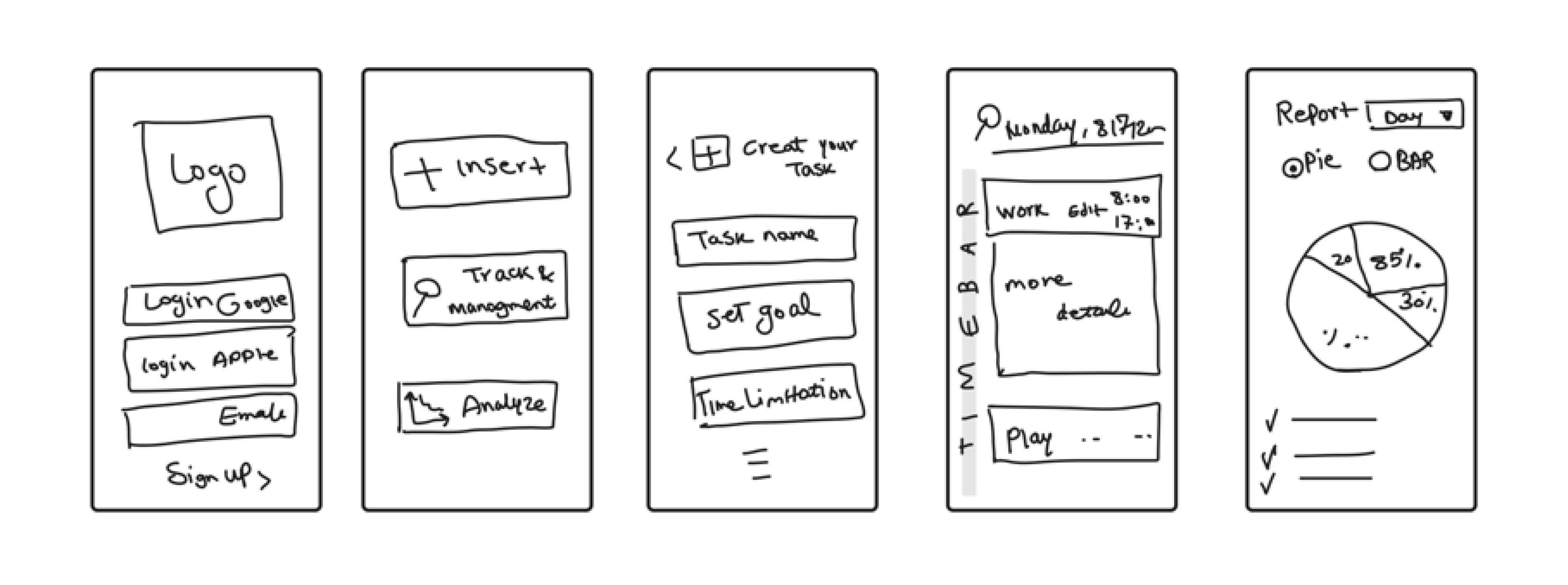wireframe